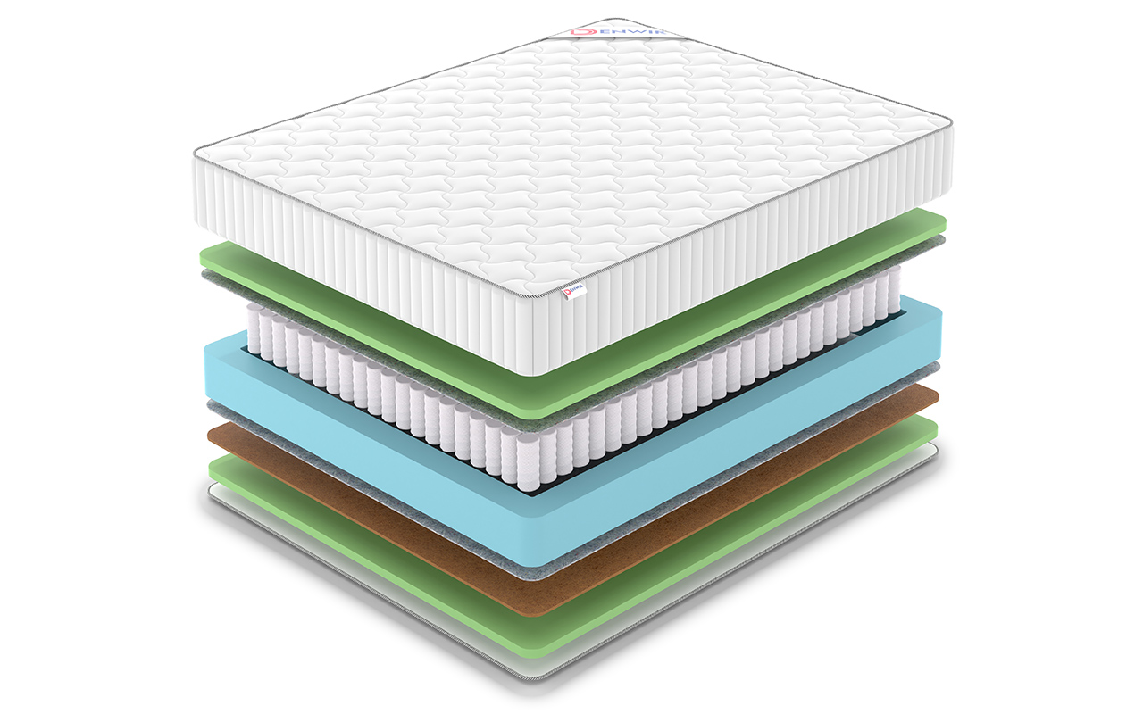 Denwir Classic Balance Foam Tfk фото 3