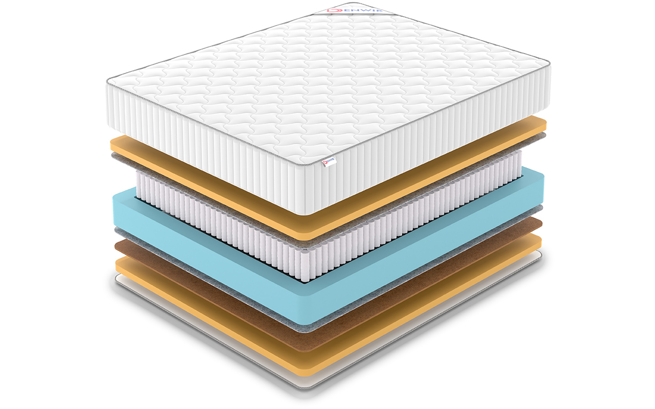 Denwir Classic Balance Memo S1000 фото 3