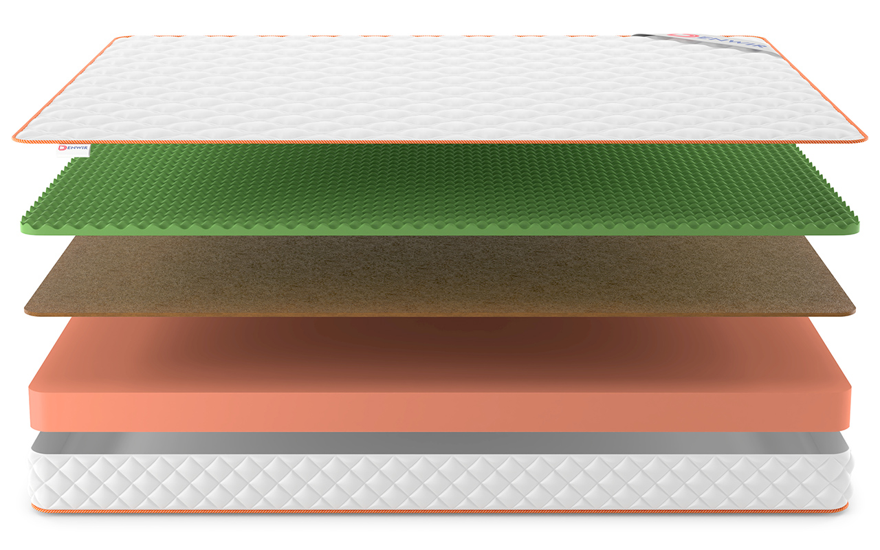 Denwir Top Roll Balance Relax 14 фото 4