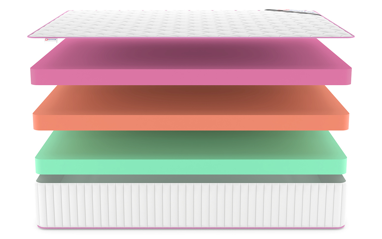 Denwir Mega Roll Standart Eco Mix 30 фото 4