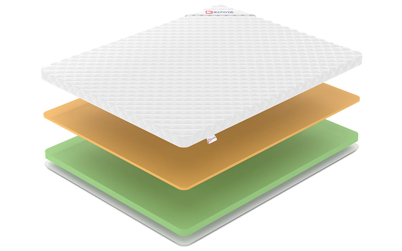 Denwir Top Eco Eco Foam Memo 7 фото 3