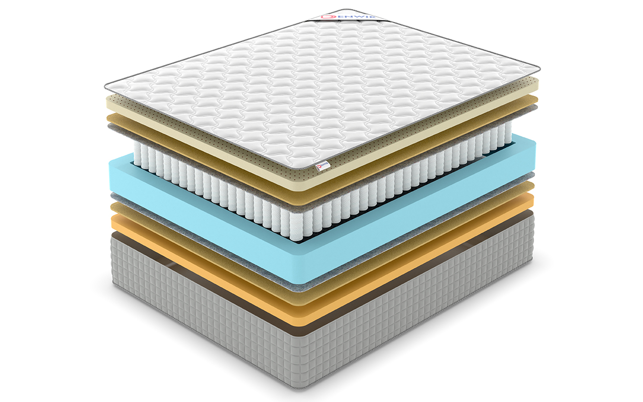 Denwir Extra Middle Memo Soft TFK фото 3